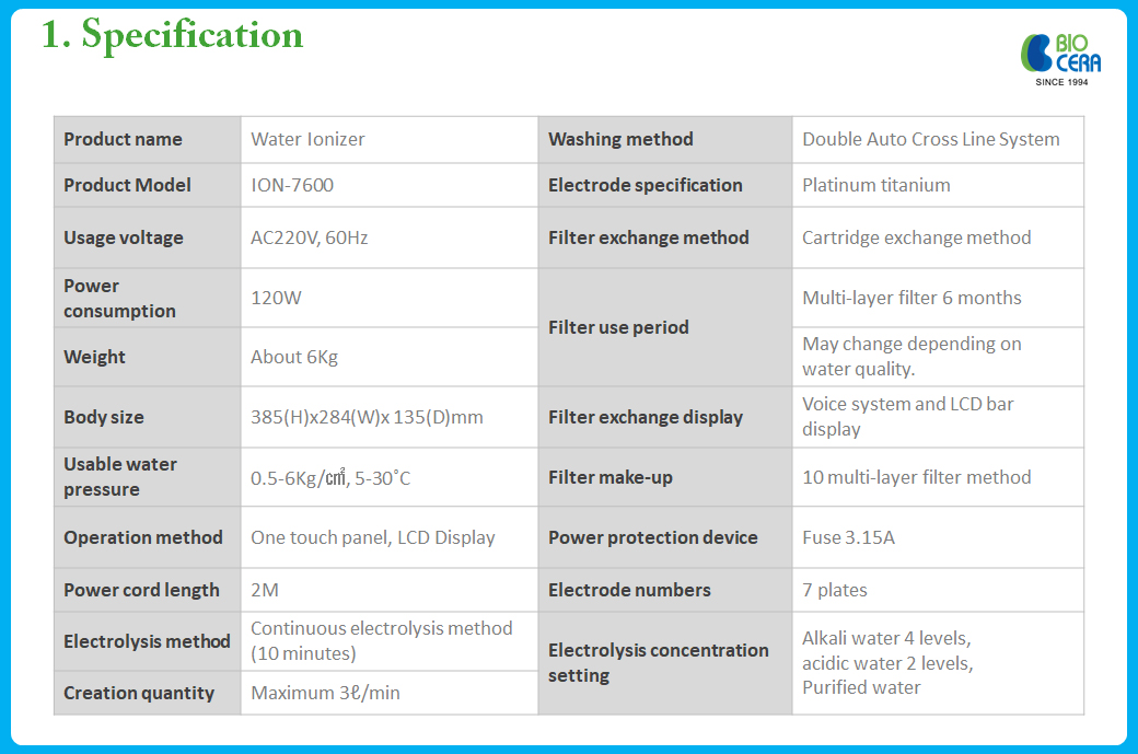 1.-Specification